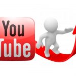 Раскрытие возможностей продвижения на YouTube: эффективные методы продвижения вашего бренда